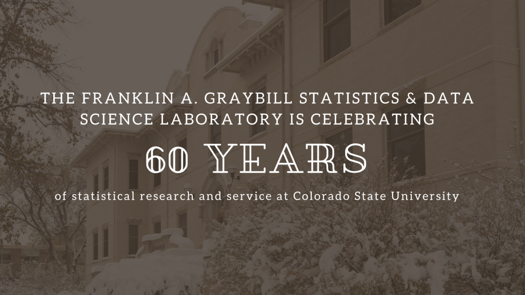 Franklin A. Graybill Statistical Laboratory | CSU – Statistical ...